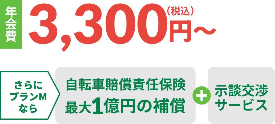 年会費3,300円〜（税込）さらにプランMなら　自転車賠償責任保険最大1億円の補償+示談交渉サービス