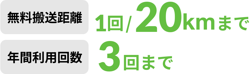 無料搬送距離1回/20kmまで　年間利用回数3回まで